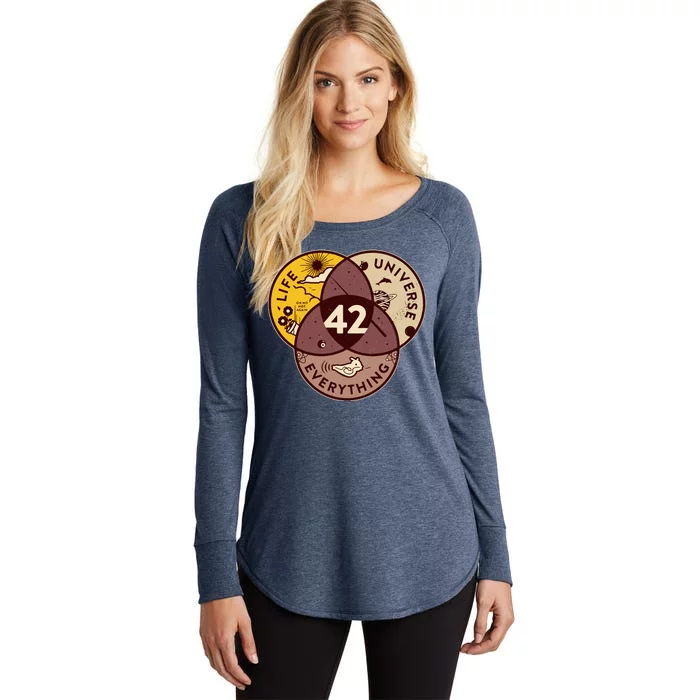 42 Answers To Life Universe Everything Hitchhikers Galaxy Guide Women's Perfect Tri Tunic Long Sleeve Shirt