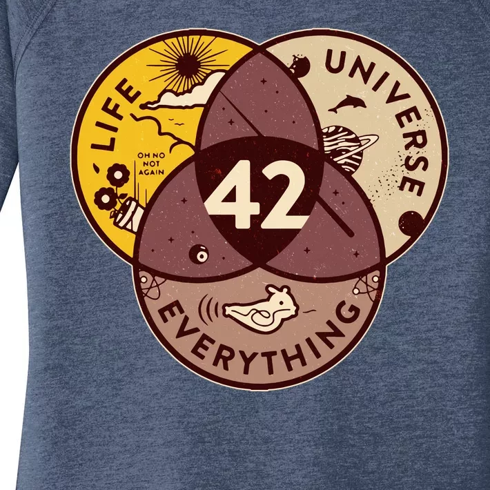 42 Answers To Life Universe Everything Hitchhikers Galaxy Guide Women's Perfect Tri Tunic Long Sleeve Shirt