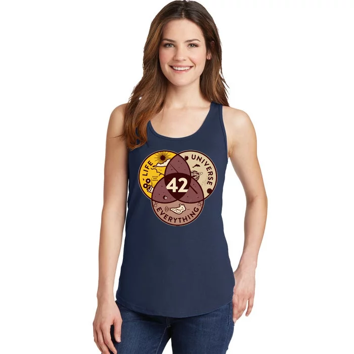 42 Answers To Life Universe Everything Hitchhikers Galaxy Guide Ladies Essential Tank