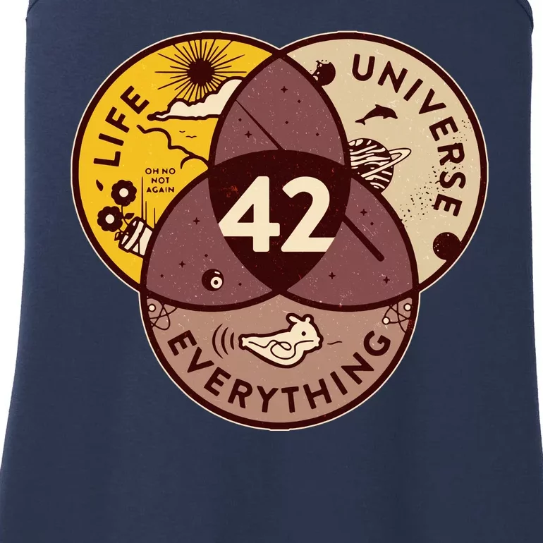 42 Answers To Life Universe Everything Hitchhikers Galaxy Guide Ladies Essential Tank