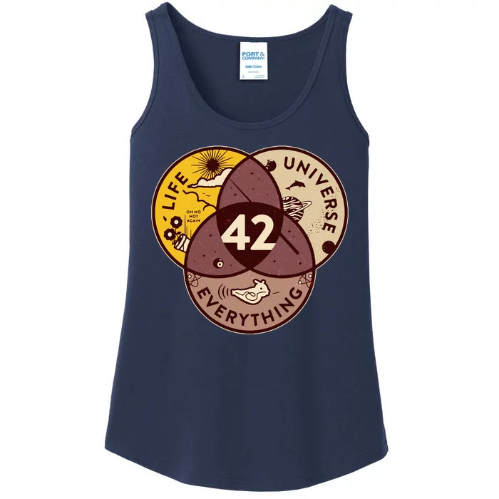 42 Answers To Life Universe Everything Hitchhikers Galaxy Guide Ladies Essential Tank