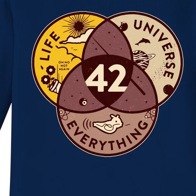 42 Answers To Life Universe Everything Hitchhikers Galaxy Guide Baby Long Sleeve Bodysuit