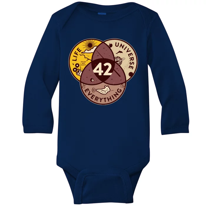 42 Answers To Life Universe Everything Hitchhikers Galaxy Guide Baby Long Sleeve Bodysuit