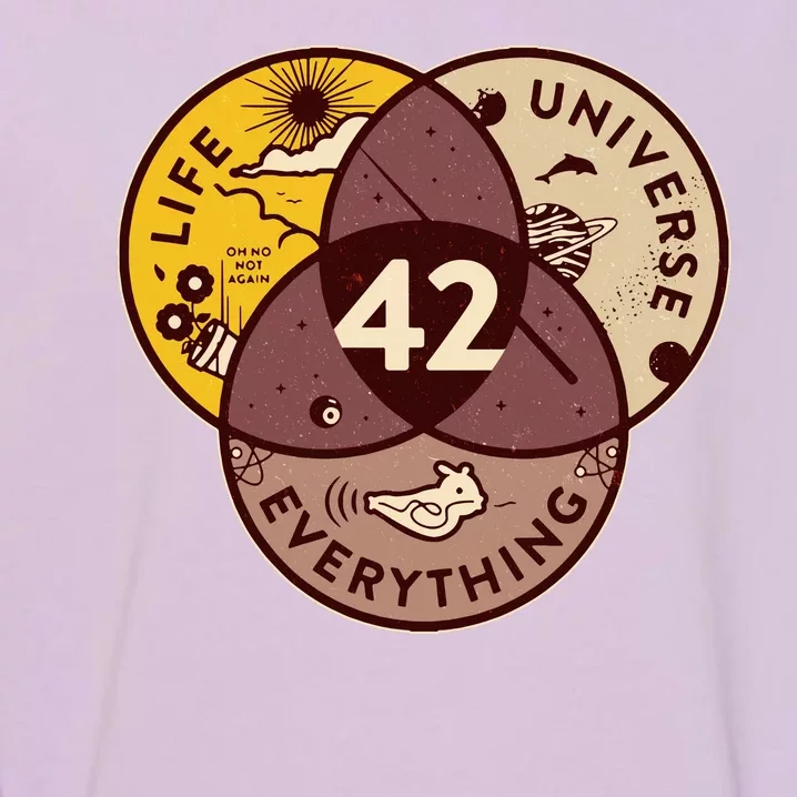 42 Answers To Life Universe Everything Hitchhikers Galaxy Guide Garment-Dyed Sweatshirt