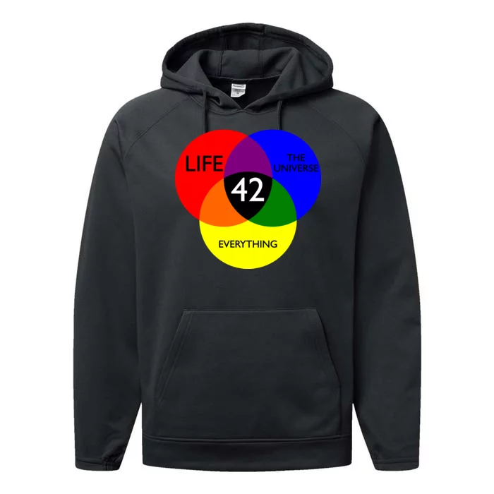 42 The Answer To Life Universe And Everything Performance Fleece Hoodie