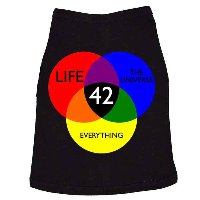 42 The Answer To Life Universe And Everything Doggie Tank