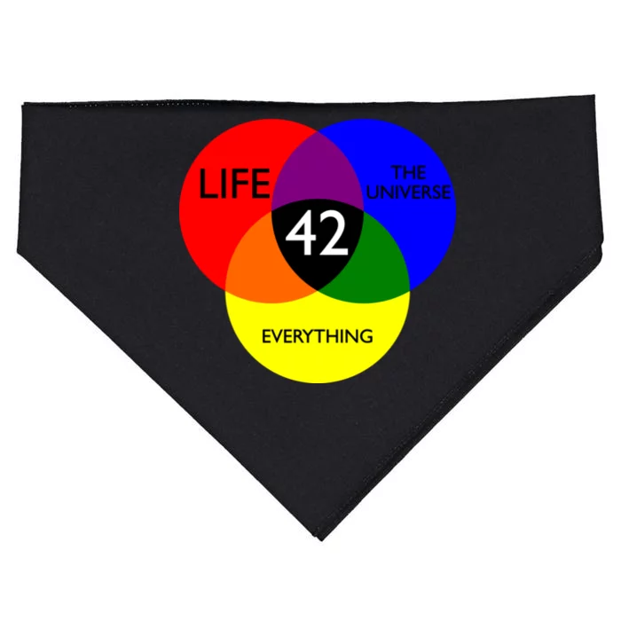 42 The Answer To Life Universe And Everything USA-Made Doggie Bandana