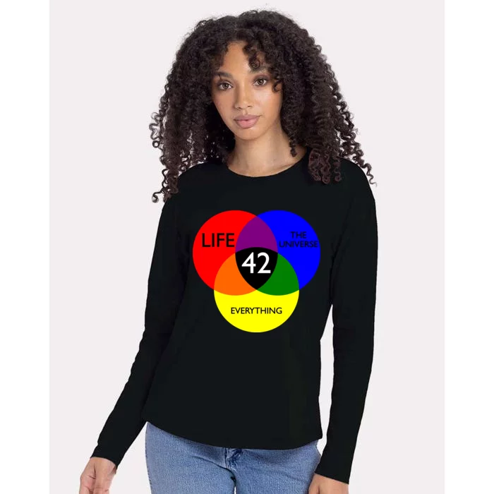 42 The Answer To Life Universe And Everything Womens Cotton Relaxed Long Sleeve T-Shirt