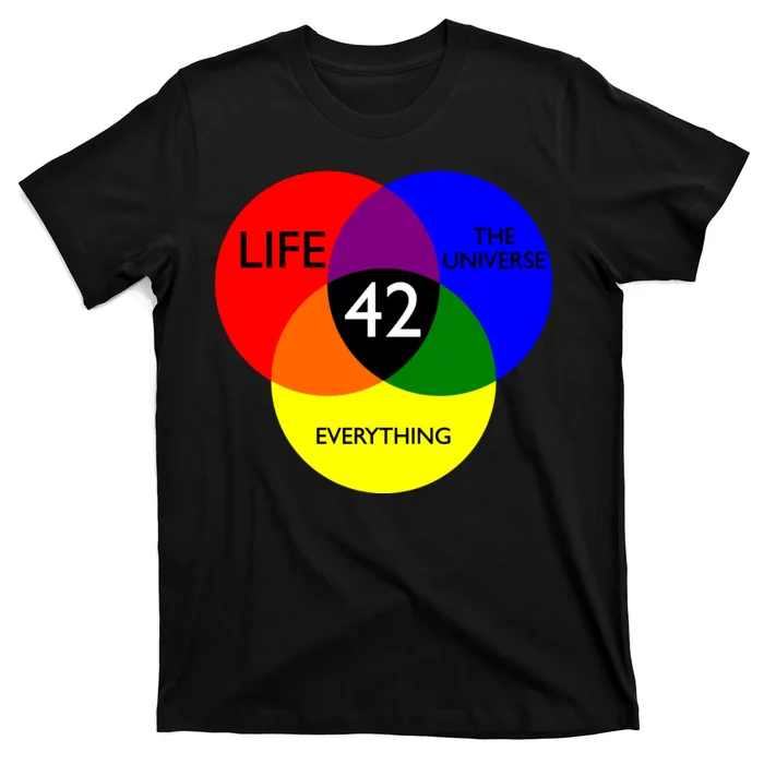 42 The Answer To Life Universe And Everything T-Shirt