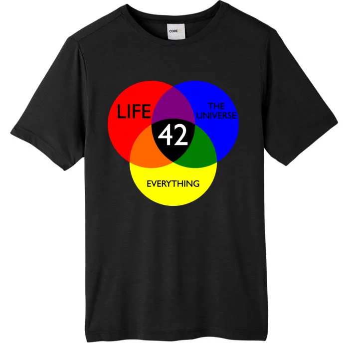 42 The Answer To Life Universe And Everything ChromaSoft Performance T-Shirt