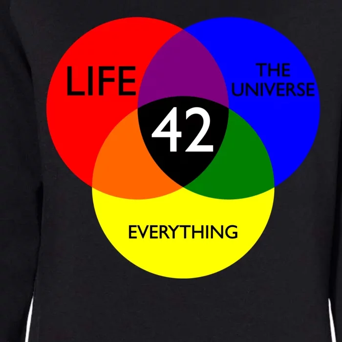 42 The Answer To Life Universe And Everything Womens California Wash Sweatshirt