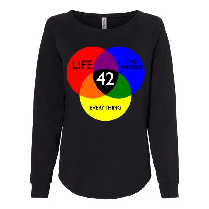 42 The Answer To Life Universe And Everything Womens California Wash Sweatshirt