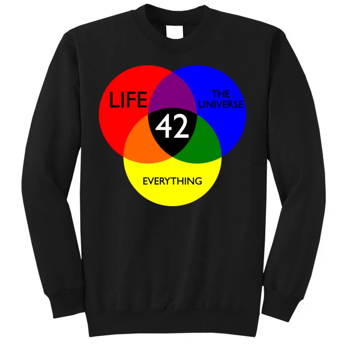 42 The Answer To Life Universe And Everything Tall Sweatshirt