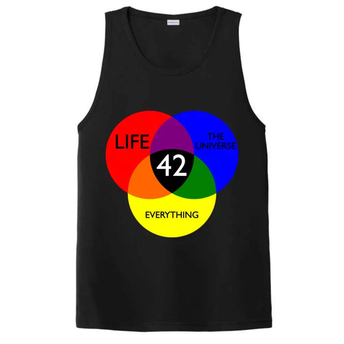 42 The Answer To Life Universe And Everything Performance Tank