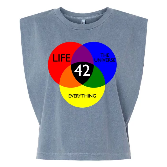 42 The Answer To Life Universe And Everything Garment-Dyed Women's Muscle Tee