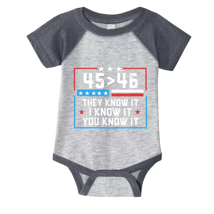 45 > 46 They Know It I Know It You Know It Trump President Infant Baby Jersey Bodysuit