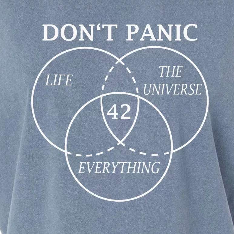 42 Answer To Life Universe And Everything Garment-Dyed Women's Muscle Tee