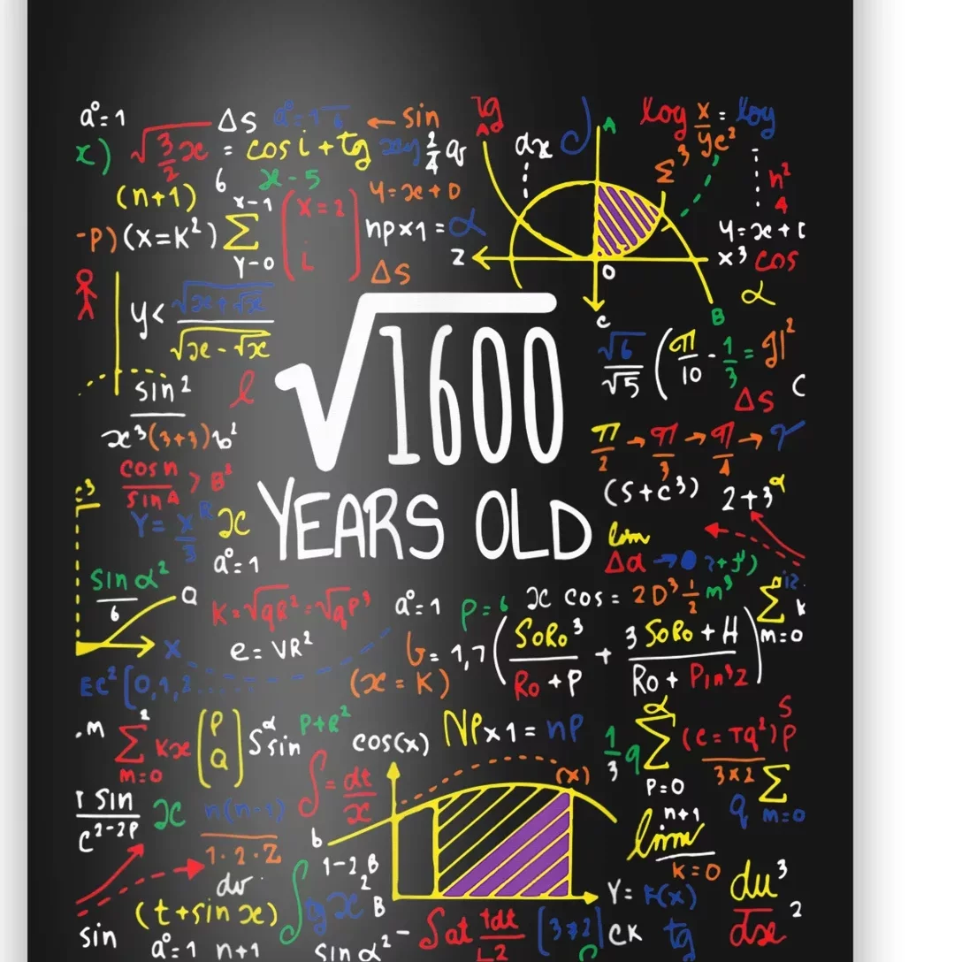 40th Birthday Square Root Of 1600 40 Years Old Math Lover Poster