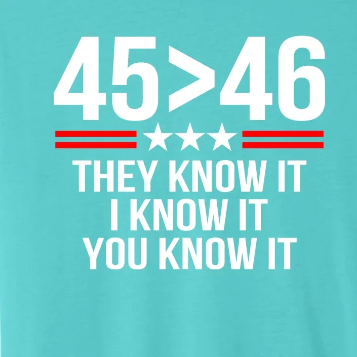 45 Is Greater Than 46 They Know It I Know It You Know It ChromaSoft Performance T-Shirt