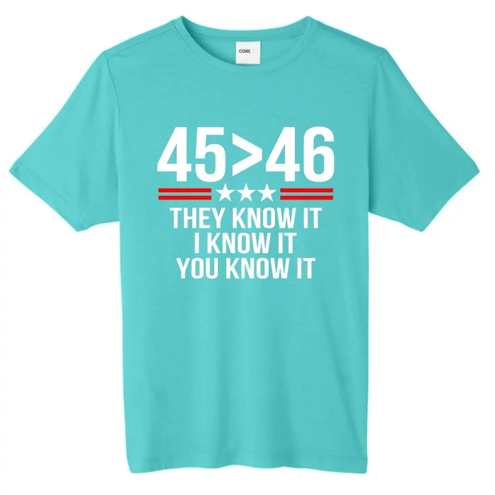 45 Is Greater Than 46 They Know It I Know It You Know It ChromaSoft Performance T-Shirt