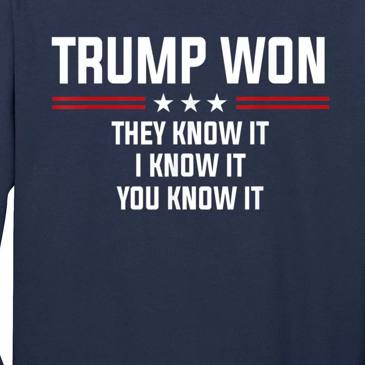 45 Is Greater Than 46 They Know It I Know It You Know It Tall Long Sleeve T-Shirt