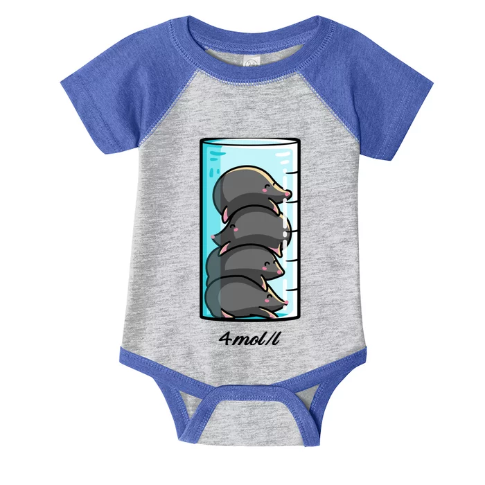 4 Moles Per Litre Chemistry Science Joke Infant Baby Jersey Bodysuit