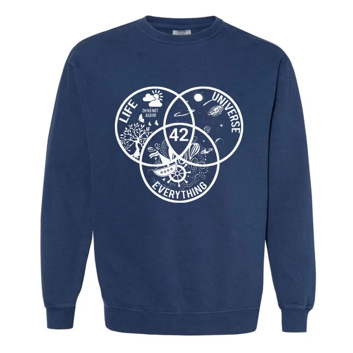 42 The Answer To Life The Universe And Everything Garment-Dyed Sweatshirt