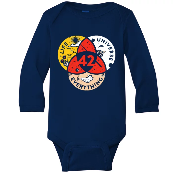 42 The Answer To Life The Universe And Everything Baby Long Sleeve Bodysuit