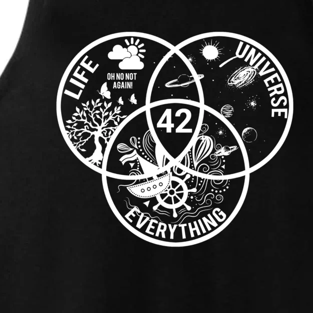 42 The Answer To Life The Universe And Everything Gift Ladies Tri-Blend Wicking Tank