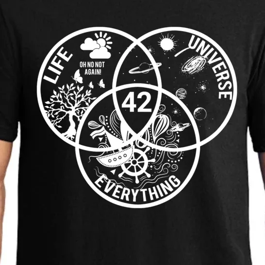 42 The Answer To Life The Universe And Everything Gift Pajama Set