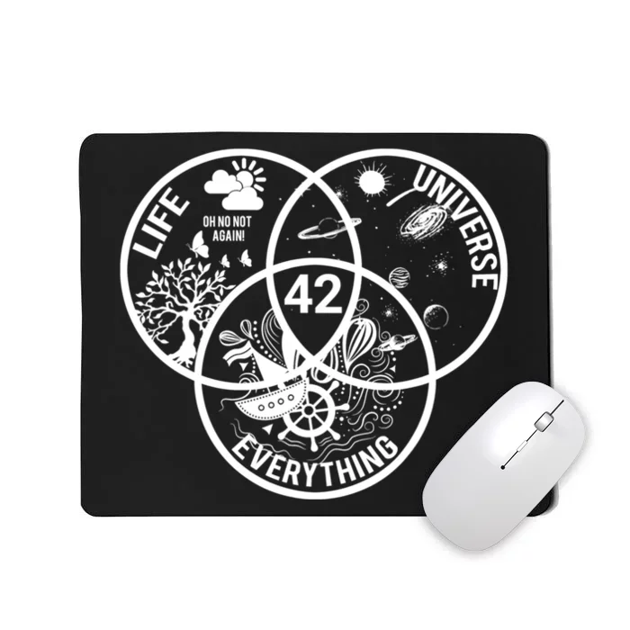 42 The Answer To Life The Universe And Everything Gift Mousepad