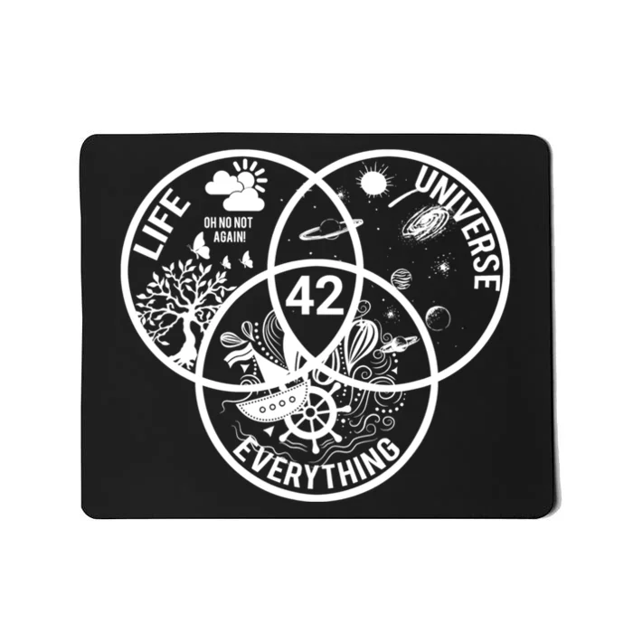 42 The Answer To Life The Universe And Everything Gift Mousepad