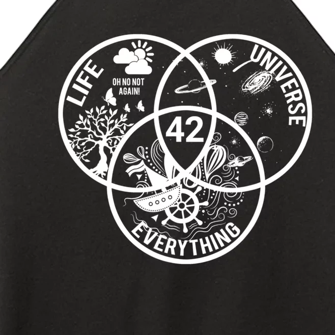 42 The Answer To Life The Universe And Everything Gift Women’s Perfect Tri Rocker Tank