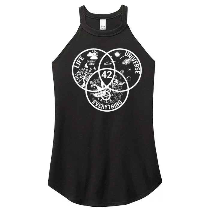 42 The Answer To Life The Universe And Everything Gift Women’s Perfect Tri Rocker Tank