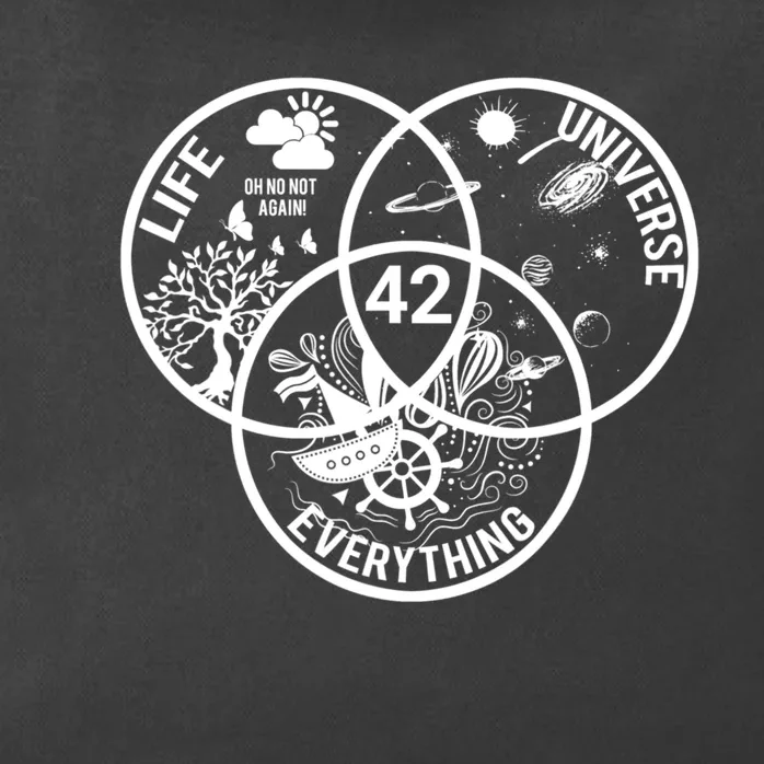 42 The Answer To Life The Universe And Everything Gift Zip Tote Bag