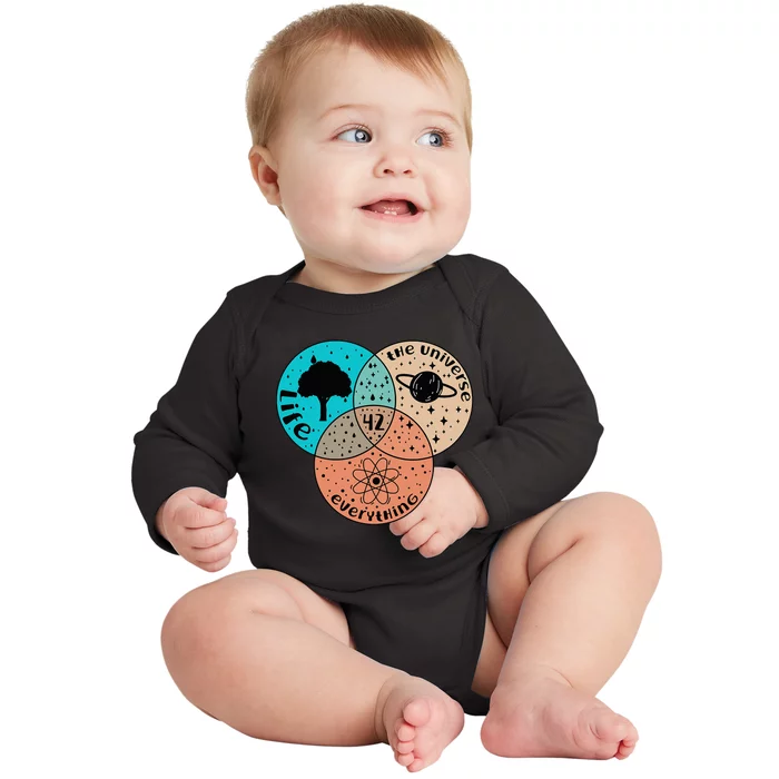 42 The Answer To Life Universe And Everything Astronomer Baby Long Sleeve Bodysuit