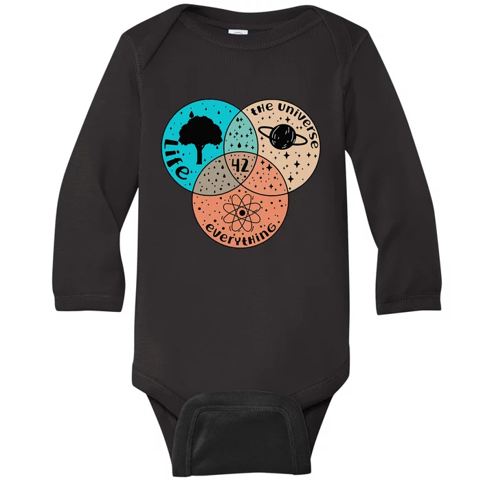 42 The Answer To Life Universe And Everything Astronomer Baby Long Sleeve Bodysuit