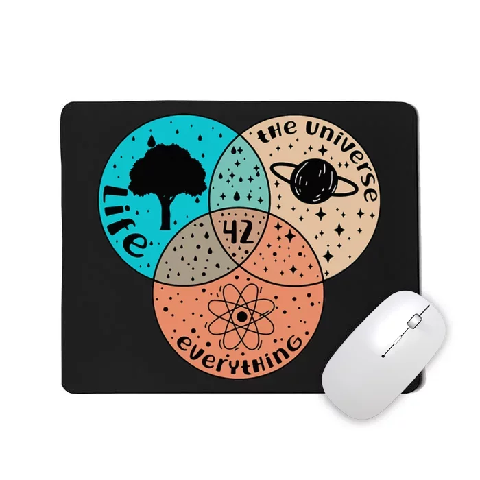 42 The Answer To Life Universe And Everything Astronomer Mousepad