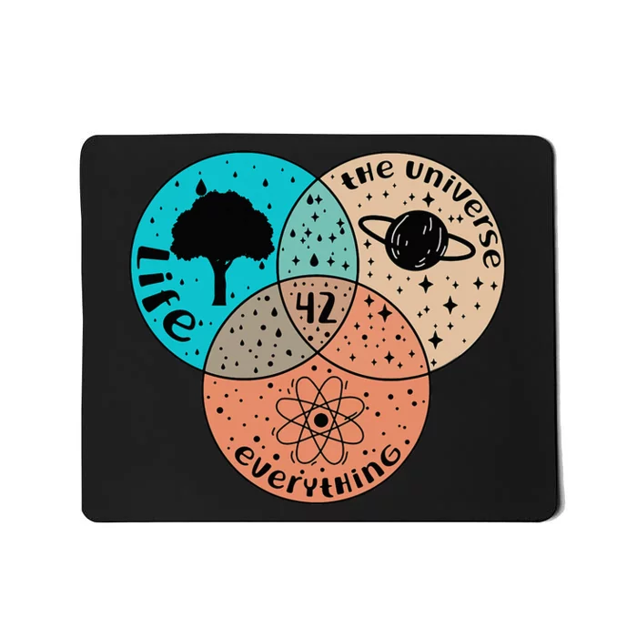 42 The Answer To Life Universe And Everything Astronomer Mousepad