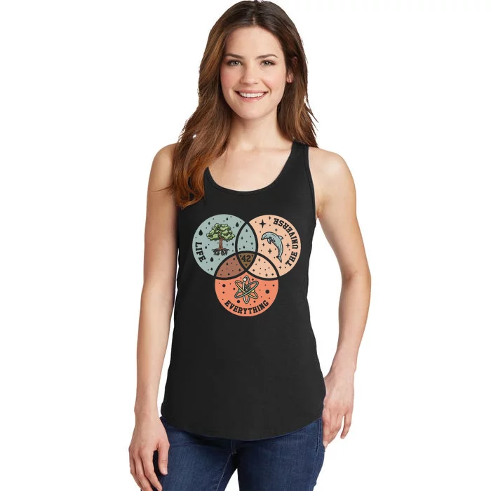 42 The Answer To Life Universe And Everything Astronomer Ladies Essential Tank