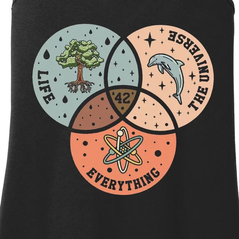 42 The Answer To Life Universe And Everything Astronomer Ladies Essential Tank