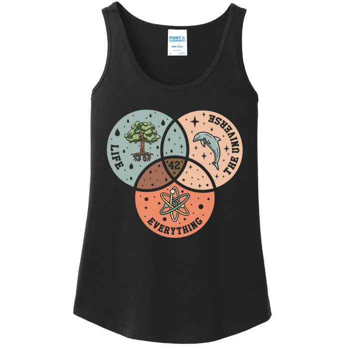 42 The Answer To Life Universe And Everything Astronomer Ladies Essential Tank