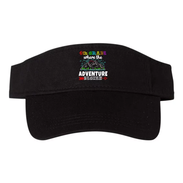 4th Grade Is Where The Adventure Begins Valucap Bio-Washed Visor