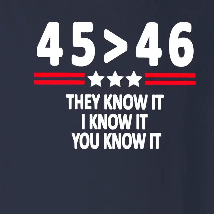 4546 They Know It I Know It You Know It Premium Toddler Long Sleeve Shirt