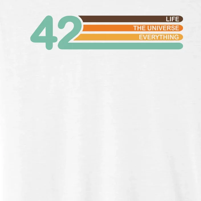 42 The Meaning Of Life ChromaSoft Performance T-Shirt