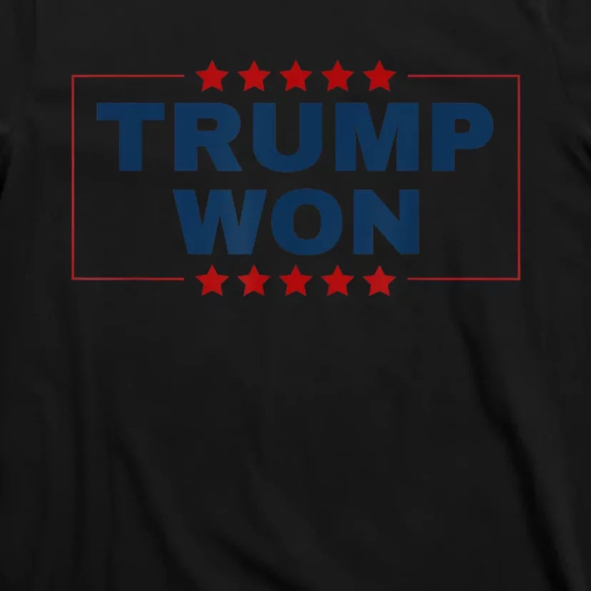 47th Us President Trump Won Maga Won Election 2024 Gift T-Shirt