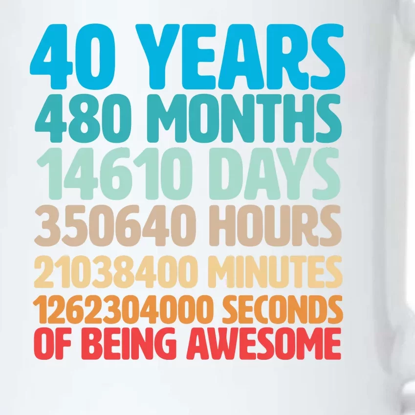 40 Years Of Being Awesome 40th Birthday Time Breakdown Black Color Changing Mug