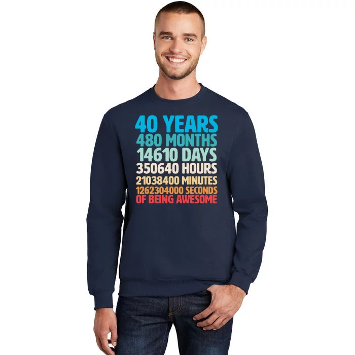 40 Years Of Being Awesome 40th Birthday Time Breakdown Sweatshirt