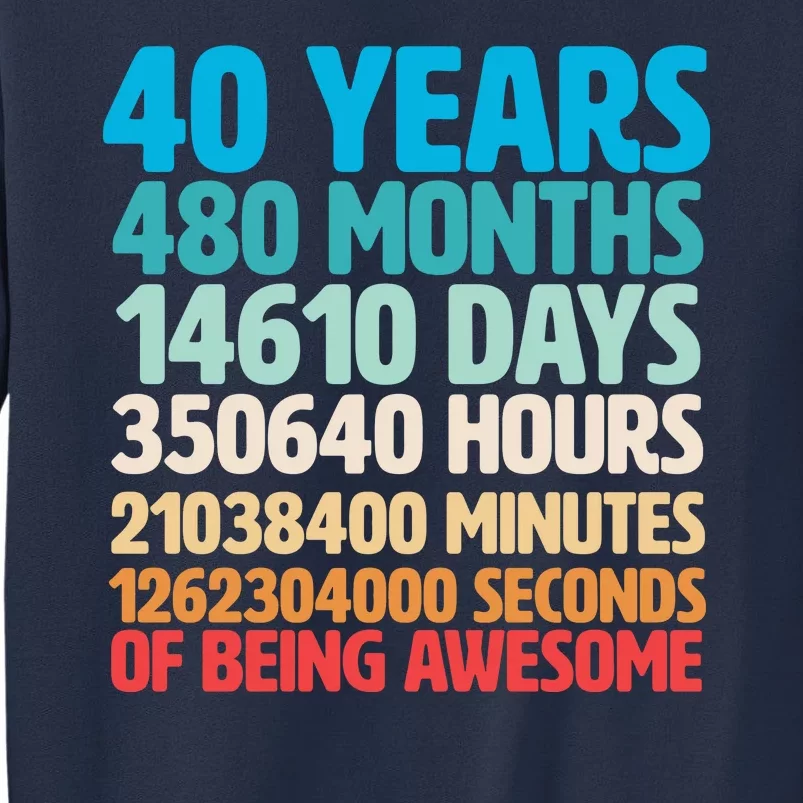 40 Years Of Being Awesome 40th Birthday Time Breakdown Sweatshirt