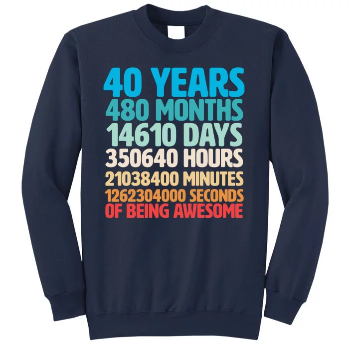 40 Years Of Being Awesome 40th Birthday Time Breakdown Sweatshirt